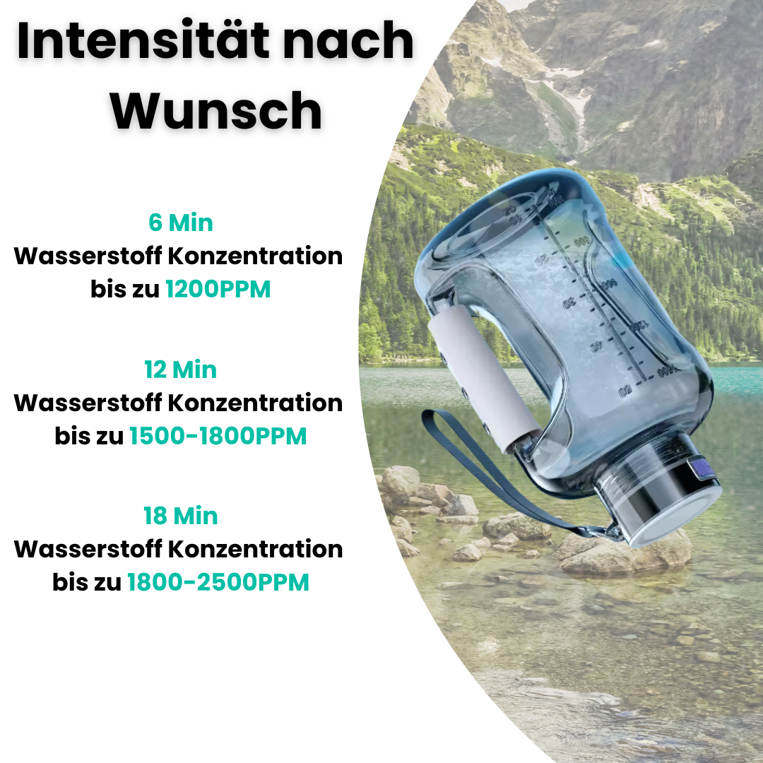 HydroX Pro - Wasserstoff Boost Flasche