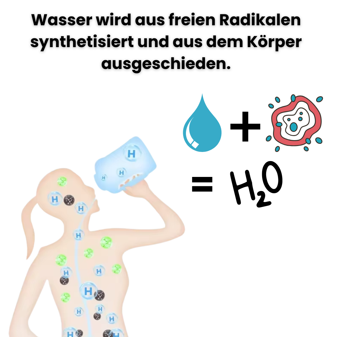 HydroX Pro - Wasserstoff Boost Flasche