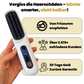 OroLux IonGlow - Styling Kit