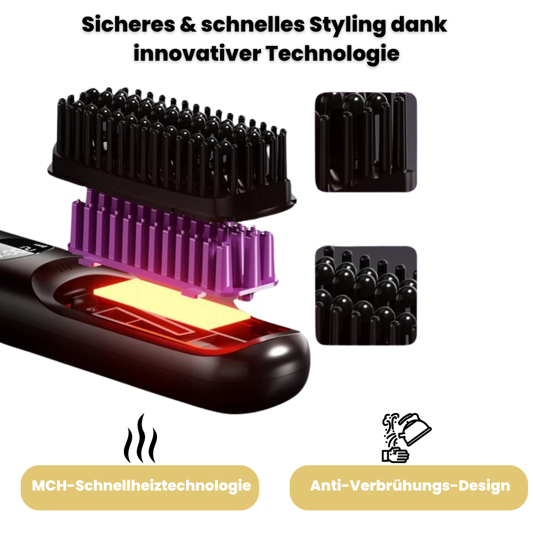 OroLux IonGlow - Styling Kit